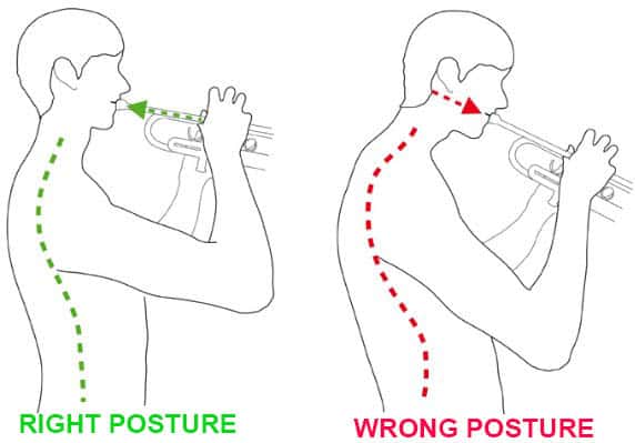 correct trumpet playing posture